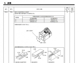 三菱伺服驅(qū)動(dòng)器參數(shù)需要設(shè)置些什么？