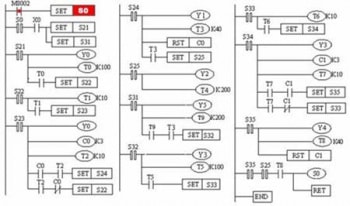 三菱PLC選型的七大標(biāo)準(zhǔn)都有哪些？