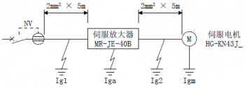 三菱伺服驅動器MR-JE-B漏電斷路器該怎么選定？