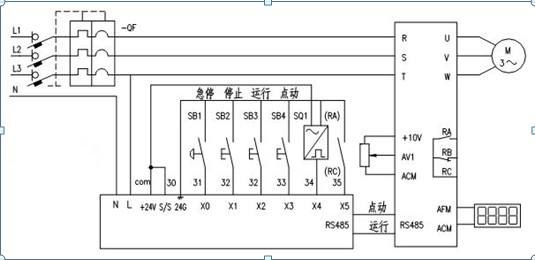 三菱變頻器的五種控制方式有哪些？